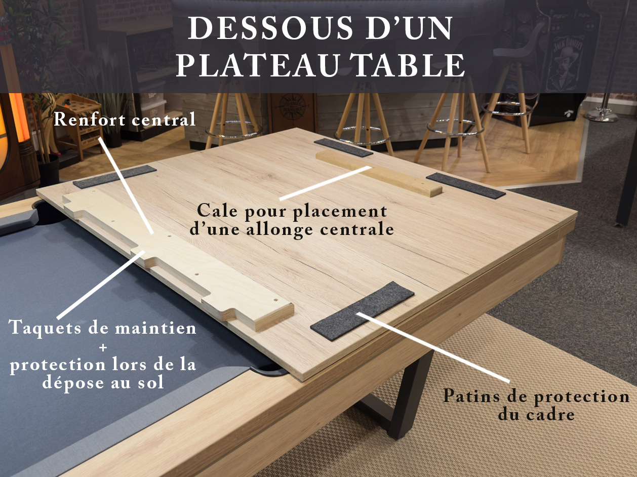 Dessous plateau table de billard