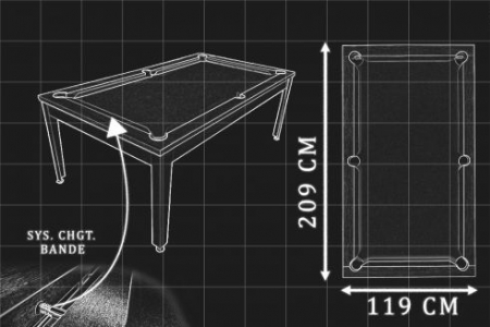 Guide Complet sur les Tailles Officielles de Billard pour Chaque Jeu